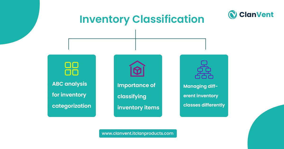 What Are The Principles Of Inventory Management | ClanVent